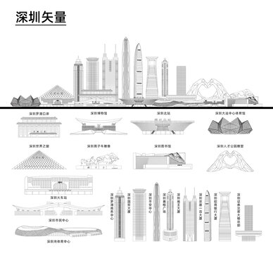 深圳地标