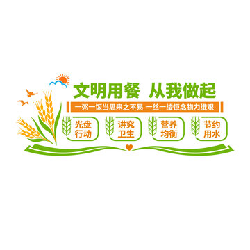 文明用餐文化墙