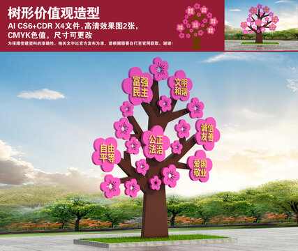 树形价值观造型