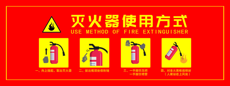 灭火器使用方法
