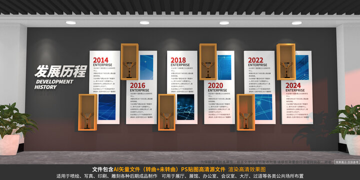 企业发展历程荣誉墙