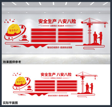安全生产八安八险文化墙设计