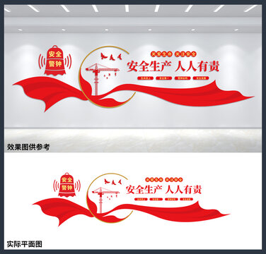 安全生产人人有责墙面文化墙设计