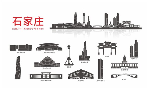 石家庄城市剪影