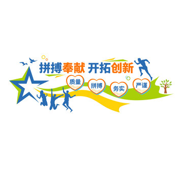 企业励志文化墙
