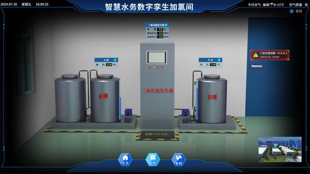 数字孪生可视化大屏加氯间