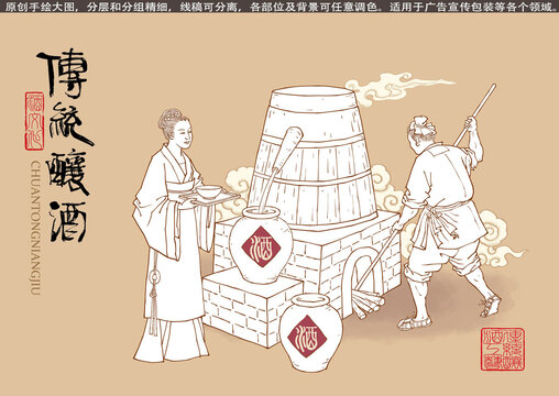 传统酿酒图线描版