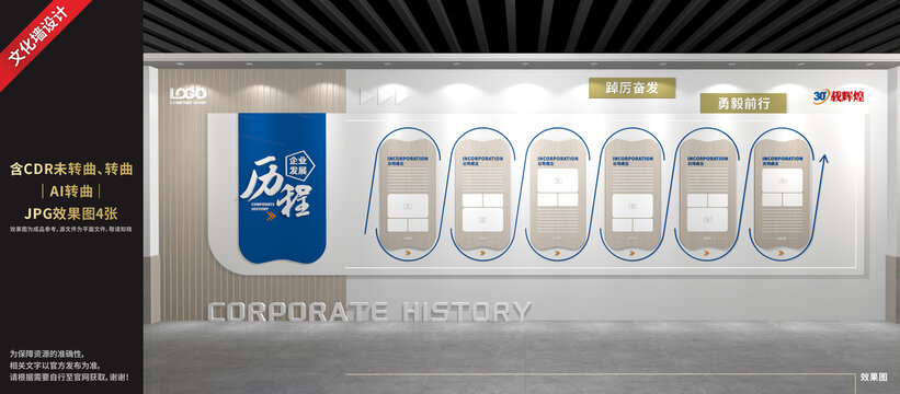 企业发展历程