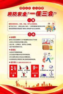消防安全一懂三会手机文案海报