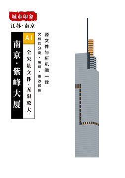 南京紫峰大厦