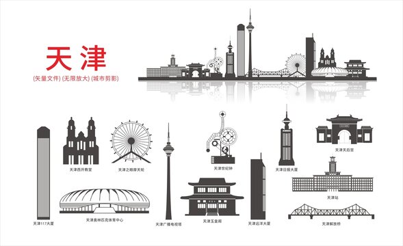 天津城市剪影
