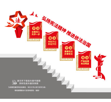 弘扬宪法精神阶梯墙
