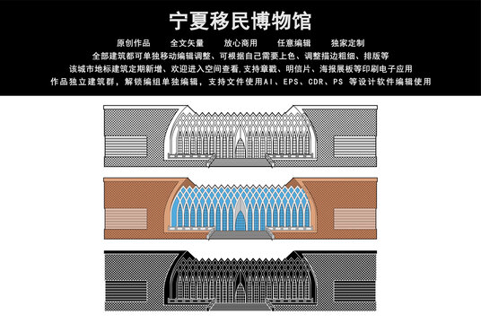 宁夏移民博物馆