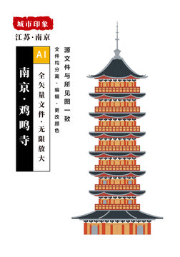 南京鸡鸣寺