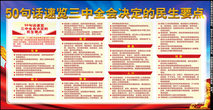 二十届三中全会