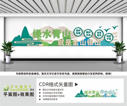 绿水青山就是金山银山文化墙
