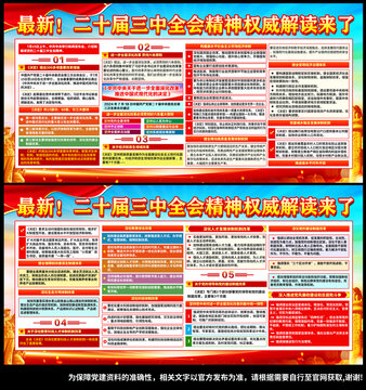二十届三中全会