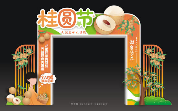 桂圆节门头