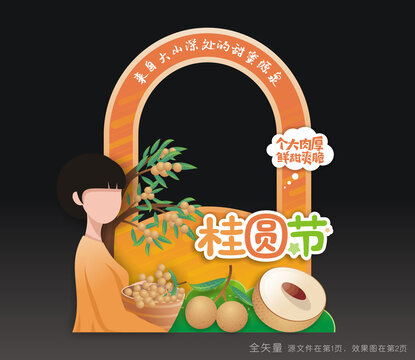 桂圆节拍照框