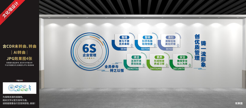 6S企业管理文化墙