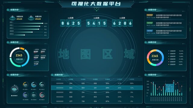 可视化大数据平台