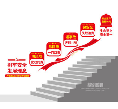 安全生产阶梯文化墙
