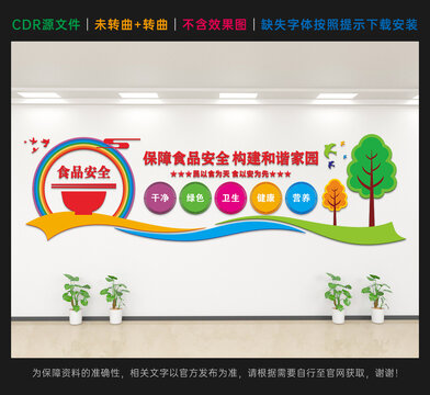 校园食品安全文化墙