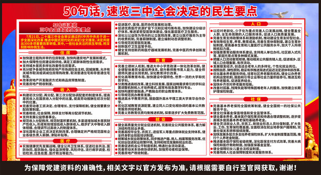 二十届三中全会
