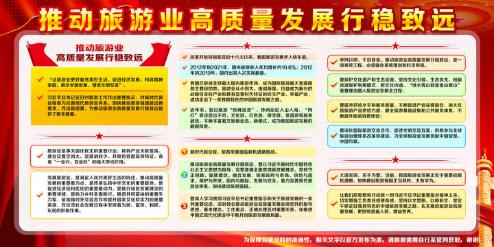 旅游业高质量发展党建宣传栏展板