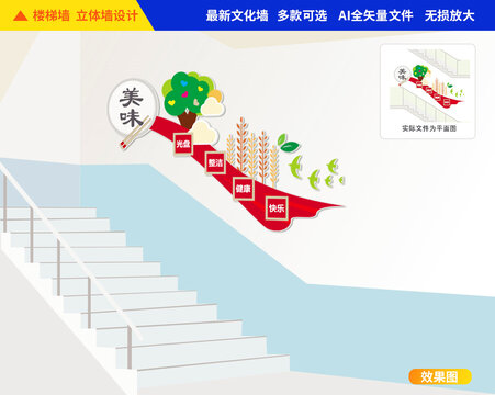 餐厅楼梯文化墙
