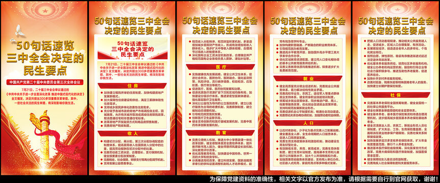 二十届三中全会