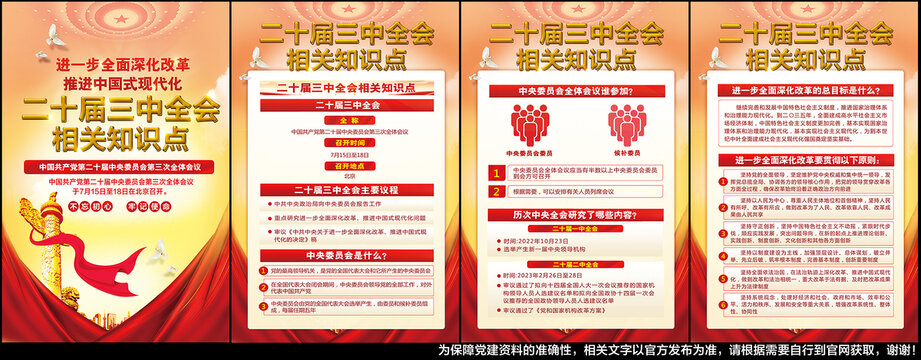 二十届三中全会