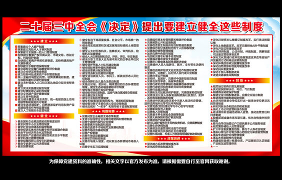 三中全会