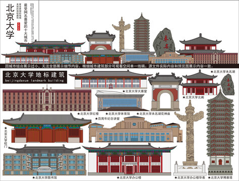 北京大学
