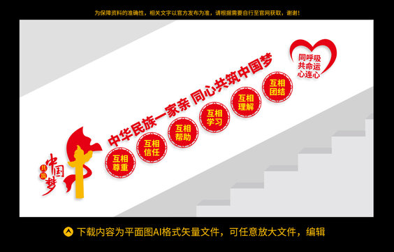 民族团结楼梯文化墙