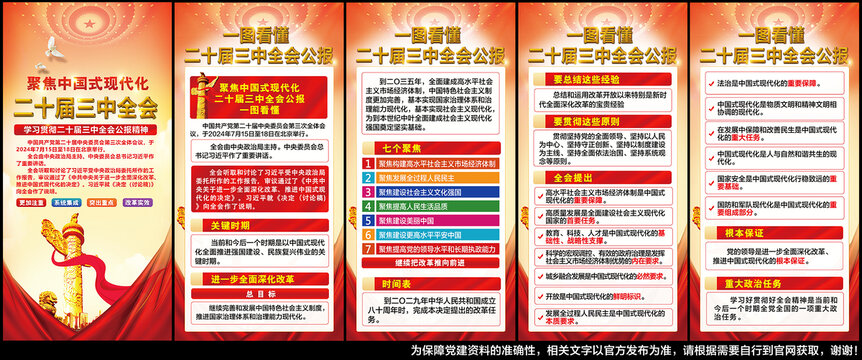 二十届三中全会