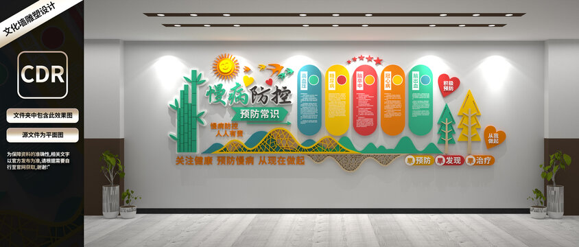 慢病防控文化墙