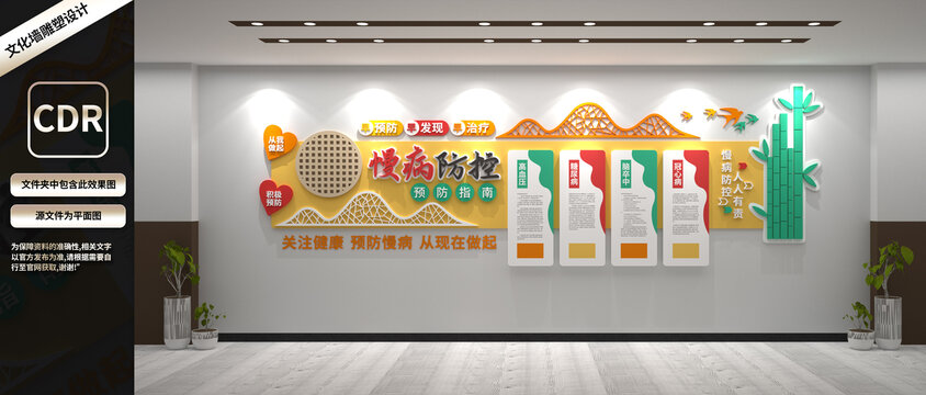 慢病防控文化墙