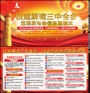 二十届三中全会