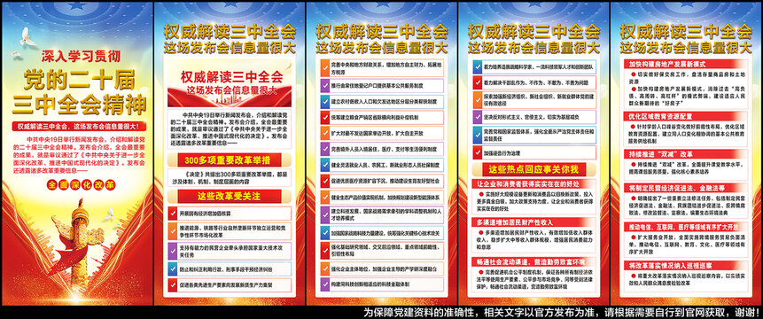 二十届三中全会