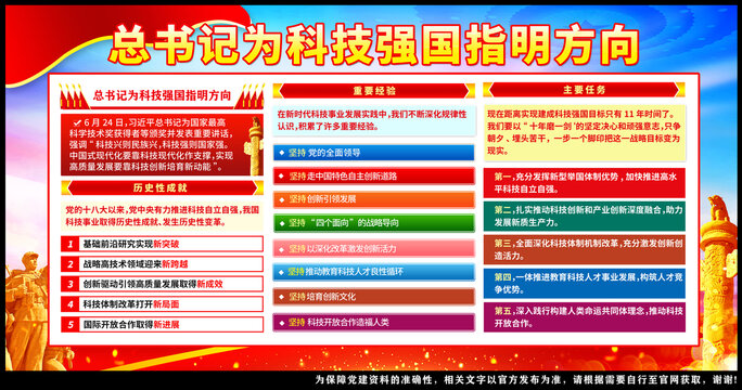 科技强国