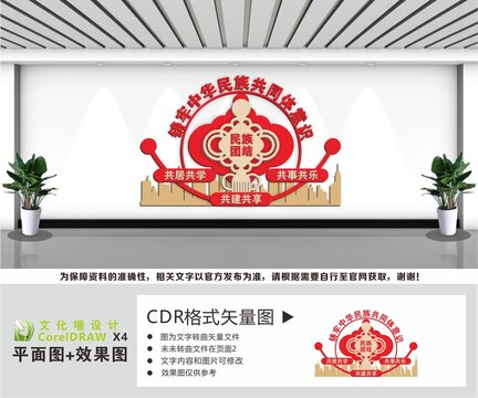 民族团结宣传文化墙