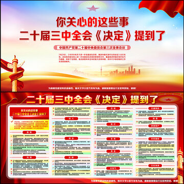 二十届三中全会