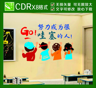 校园励志文化墙