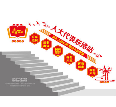 人大代表文化阶梯墙