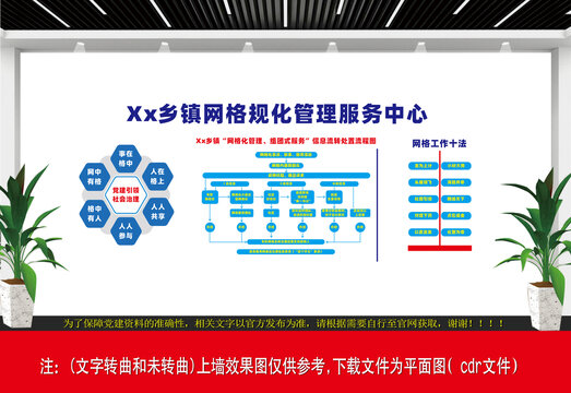 社区网格化文化墙