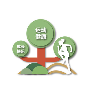 公园健康知识标牌