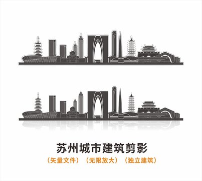 苏州城市剪影