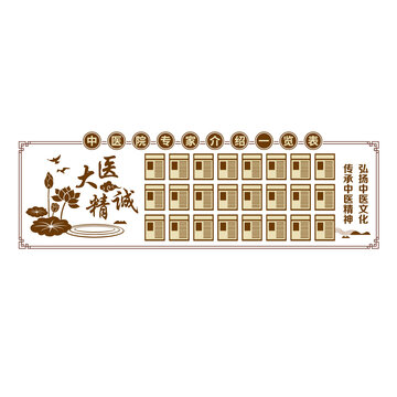 中医院专家介绍一览表