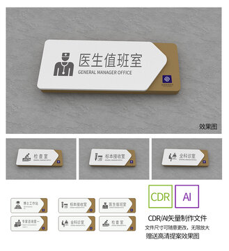 医院科室牌